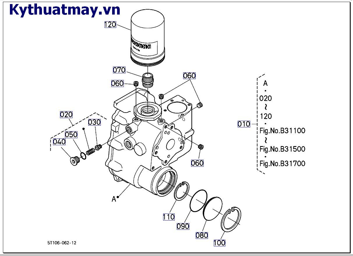 HST( những bộ phận cấu thành 6)